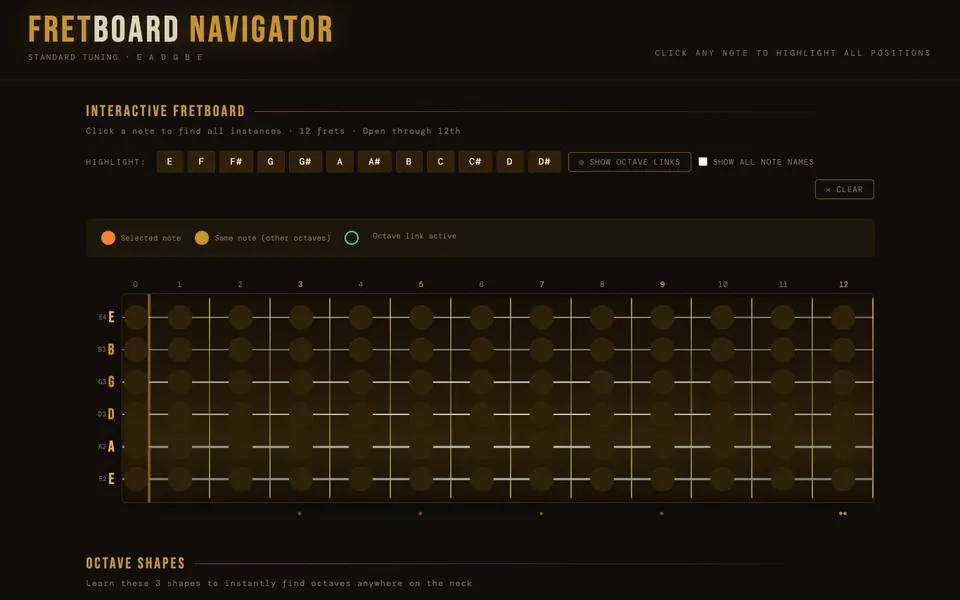 Fretboard Navigator interactive 12-fret map with note selection and octave links.